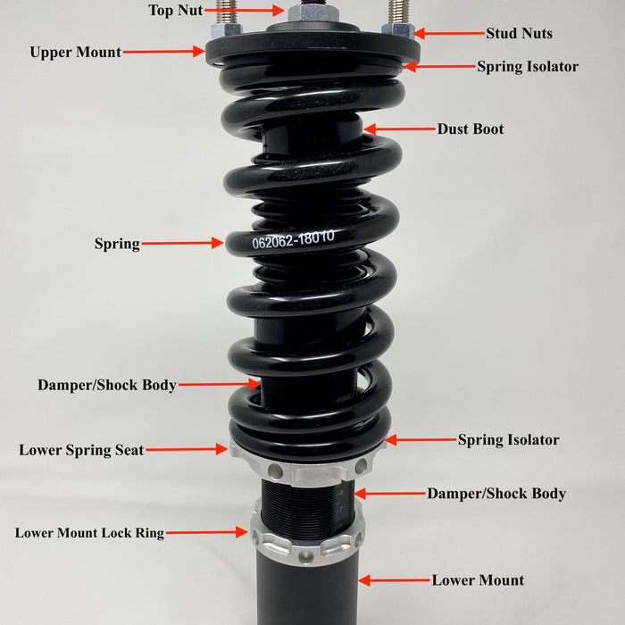 Coilover Anatomy